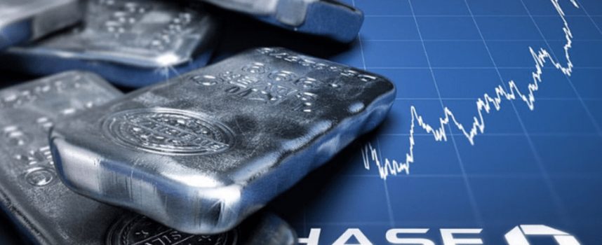 Gold & Silver Prices On The Verge Of Being Unleashed As Fed And JP Morgan Lose Control