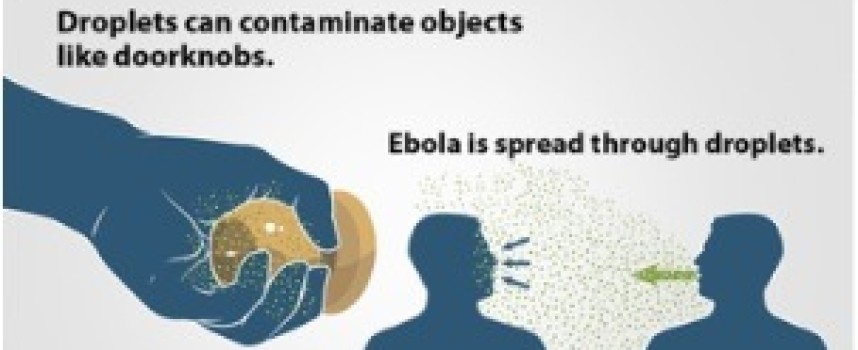 CDC admits it has been lying all along about Ebola transmission; "indirect" spread now acknowledged