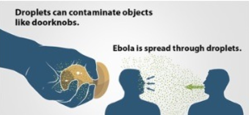 CDC admits it has been lying all along about Ebola transmission; "indirect" spread now acknowledged