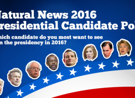 Donald Trump dominates Natural News 2016 Presidential poll as runaway favorite with 44.3% of the vote; 97.9% of readers reject establishment candidates