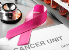 Happy Breast Cancer Scam Month! Doctors regularly misdiagnose cancer to rake in big money for harmful treatments