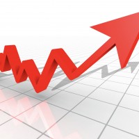 Take A Look At What Is Now Closing In On A 30 Year High!