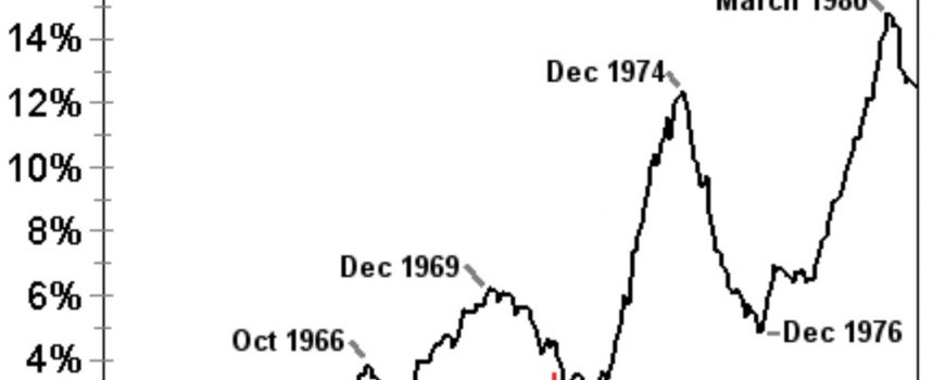 There Is Something Very Different Today vs 45 Years Ago