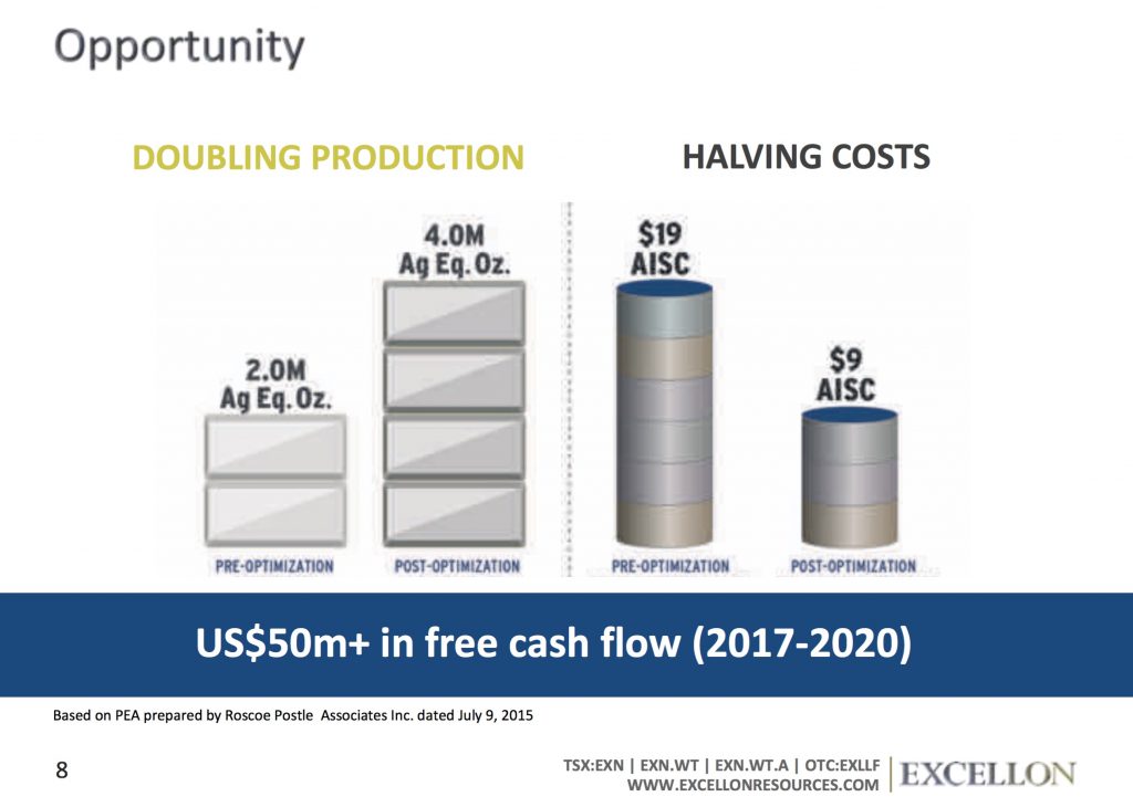 Billionaire Eric Sprott On Skyrocketing Silver King World News