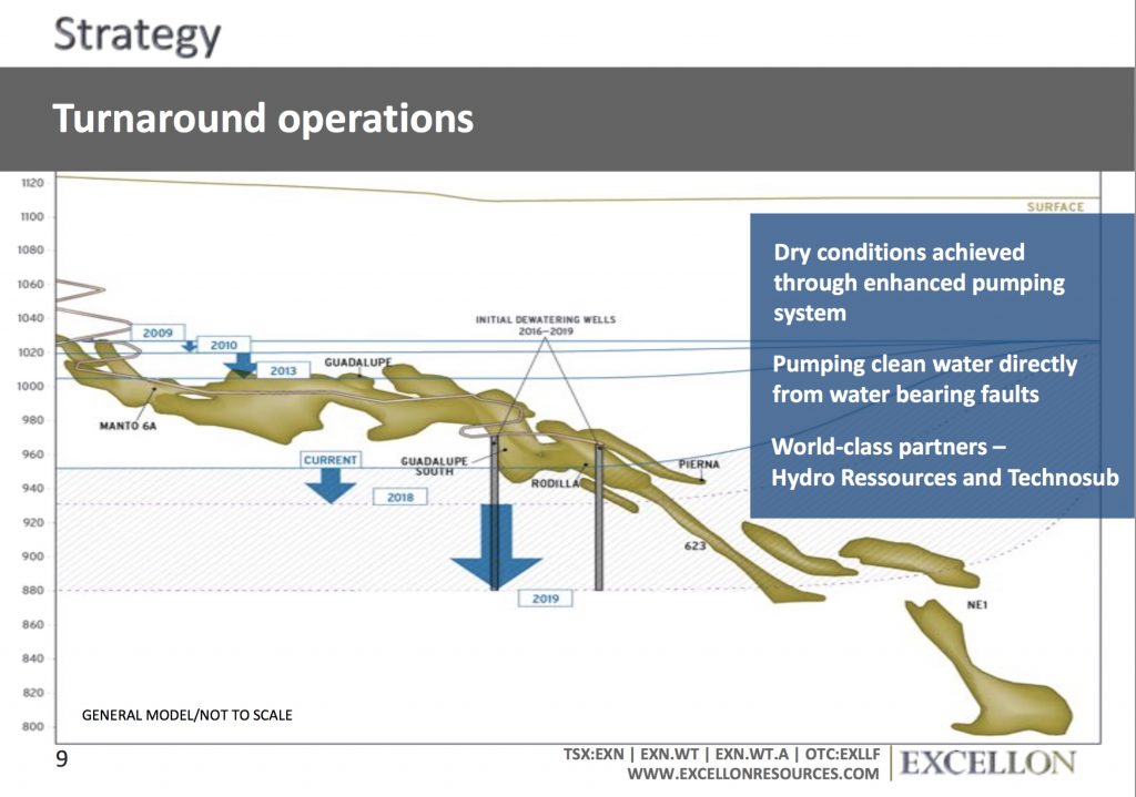 Billionaire Eric Sprott On Skyrocketing Silver King World News