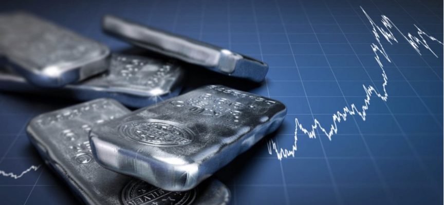 Is The Silver Price About To Be Unleashed On The Upside?