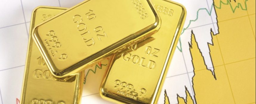 The Price Of Gold Is About To Explode, Plus Look At Bubble Warning I & II