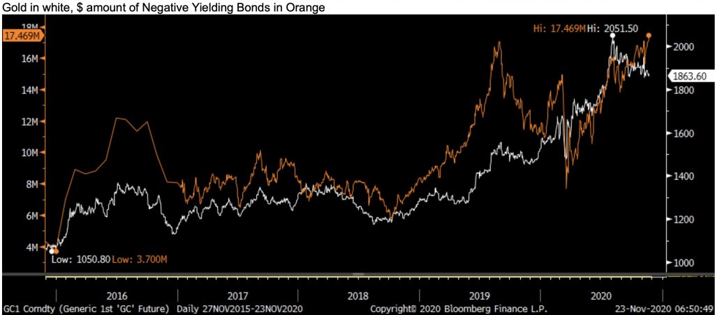 GOLD & SILVER PLUNGE: Here Is What You Need To Know | King World News