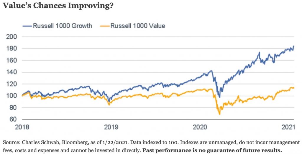 Big Picture Outlook For 2021 | King World News