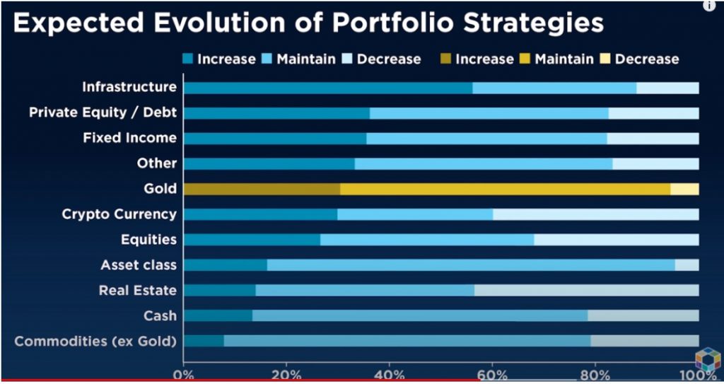 Yes, The Comex Is Rigged To Keep The Price Of Gold Artificially Low. “I Know. I Was There
