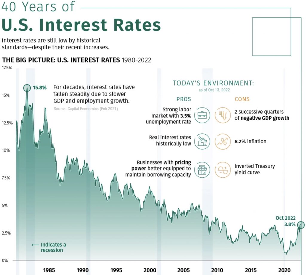 Look At These 5 Stunning Charts! | King World News