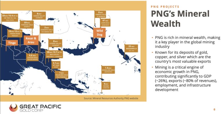 GREAT PACIFIC GOLD CORP. | King World News